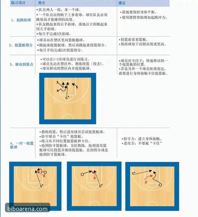 2026必博使用教程：从零开始的实用操作指南，安全高效玩转体育平台